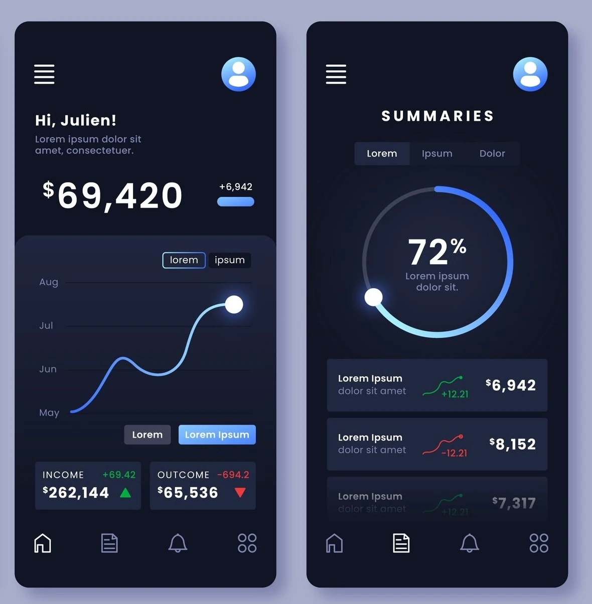 Imagem ilustrativa de um home broker de uma corretoras que não existe visualizado em um smartphone